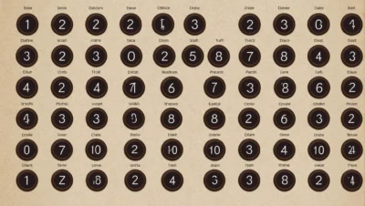 découvrez comment les pictogrammes peuvent être employés pour symboliser les différentes dates et événements dans cet article instructif sur leur utilisation.